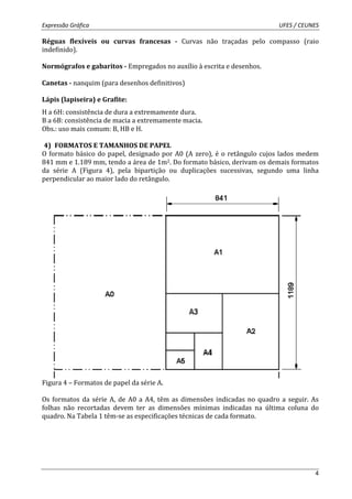 Expressão Gráfica UFES / CEUNES 
Réguas flexíveis ou curvas francesas - Curvas não traçadas pelo compasso (raio 
indefinido). 
4 
Normógrafos e gabaritos - Empregados no auxílio à escrita e desenhos. 
Canetas - nanquim (para desenhos definitivos) 
Lápis (lapiseira) e Grafite: 
H a 6H: consistência de dura a extremamente dura. 
B a 6B: consistência de macia a extremamente macia. 
Obs.: uso mais comum: B, HB e H. 
4) FORMATOS E TAMANHOS DE PAPEL 
O formato básico do papel, designado por A0 (A zero), é o retângulo cujos lados medem 
841 mm e 1.189 mm, tendo a área de 1m2. Do formato básico, derivam os demais formatos 
da série A (Figura 4), pela bipartição ou duplicações sucessivas, segundo uma linha 
perpendicular ao maior lado do retângulo. 
Figura 4 – Formatos de papel da série A. 
Os formatos da série A, de A0 a A4, têm as dimensões indicadas no quadro a seguir. As 
folhas não recortadas devem ter as dimensões mínimas indicadas na última coluna do 
quadro. Na Tabela 1 têm-se as especificações técnicas de cada formato. 
 