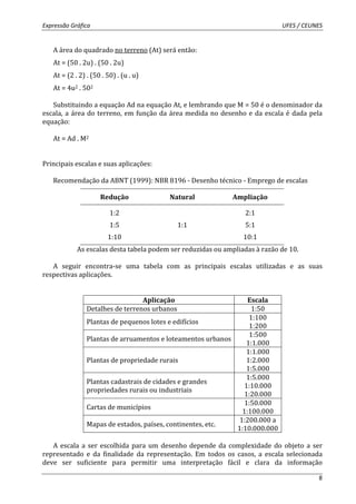 Expressão Gráfica UFES / CEUNES 
8 
A área do quadrado no terreno (At) será então: 
At = (50 . 2u) . (50 . 2u) 
At = (2 . 2) . (50 . 50) . (u . u) 
At = 4u2 . 502 
Substituindo a equação Ad na equação At, e lembrando que M = 50 é o denominador da 
escala, a área do terreno, em função da área medida no desenho e da escala é dada pela 
equação: 
At = Ad . M2 
Principais escalas e suas aplicações: 
Recomendação da ABNT (1999): NBR 8196 - Desenho técnico - Emprego de escalas 
Redução Natural Ampliação 
1:2 2:1 
1:5 1:1 5:1 
1:10 10:1 
As escalas desta tabela podem ser reduzidas ou ampliadas à razão de 10. 
A seguir encontra-se uma tabela com as principais escalas utilizadas e as suas 
respectivas aplicações. 
Aplicação Escala 
Detalhes de terrenos urbanos 1:50 
Plantas de pequenos lotes e edifícios 
1:100 
1:200 
Plantas de arruamentos e loteamentos urbanos 
1:500 
1:1.000 
Plantas de propriedade rurais 
1:1.000 
1:2.000 
1:5.000 
Plantas cadastrais de cidades e grandes 
propriedades rurais ou industriais 
1:5.000 
1:10.000 
1:20.000 
Cartas de municípios 
1:50.000 
1:100.000 
Mapas de estados, países, continentes, etc. 
1:200.000 a 
1:10.000.000 
A escala a ser escolhida para um desenho depende da complexidade do objeto a ser 
representado e da finalidade da representação. Em todos os casos, a escala selecionada 
deve ser suficiente para permitir uma interpretação fácil e clara da informação 
 