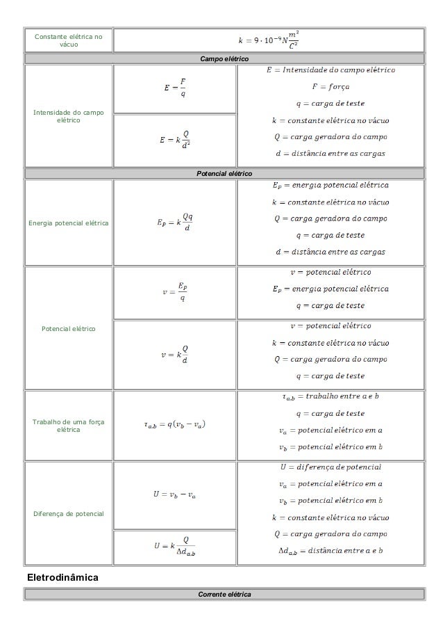 Circuito eletrico formulas Circuito eletrico formulas