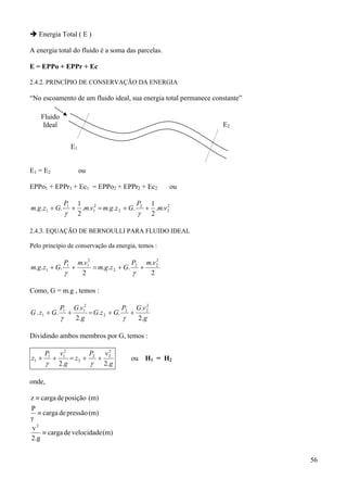 56
Energia Total ( E )
A energia total do fluido é a soma das parcelas.
E = EPPo + EPPr + Ec
2.4.2. PRINCÍPIO DE CONSERVAÇÃO DA ENERGIA
“No escoamento de um fluido ideal, sua energia total permanece constante”
E1 = E2 ou
EPPo1 + EPPr1 + Ec1 = EPPo2 + EPPr2 + Ec2 ou
2
2
2
2
2
1
1
1 ..
2
1
.....
2
1
... vm
P
Gzgmvm
P
Gzgm ++=++
γγ
2.4.3. EQUAÇÃO DE BERNOULLI PARA FLUIDO IDEAL
Pelo princípio de conservação da energia, temos :
2
.
...
2
.
...
2
22
2
2
11
1
vmP
Gzgm
vmP
Gzgm ++=++
γγ
Como, G = m.g , temos :
g
vGP
GzG
g
vGP
GzG
.2
.
..
.2
.
..
2
22
2
2
11
1 ++=++
γγ
Dividindo ambos membros por G, temos :
g
vP
z
g
vP
z
.2.2
2
22
2
2
11
1 ++=++
γγ
ou H1 = H2
onde,
(m)velocidadedecarga
2.g
v
(m)pressãodecarga
γ
P
(m)posiçãodecargaz
2
≡
≡
≡
E1
E2
Fluido
Ideal
 