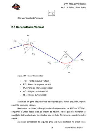 PTR 2501- FERROVIAS
Prof. Dr. Telmo Giolito Porto
Ricardo Martins da Silva26
Ml
k
=ρ
Obs: ver “instalação” em aula
222...777 CCCooonnncccooorrrdddââânnnccciiiaaa VVVeeerrrtttiiicccaaalll
Figura 2.14 – Concordância vertical
• PCv : Ponto de curva vertical
• PTv : Ponto de tangente vertical
• PIv : Ponto de intersecção vertical
• ACv : Ângulo central vertical
• Rv : Raio de curva vertical
As curvas em geral são parábolas do segundo grau, curvas circulares, elipses
ou ainda parábolas cúbicas.
Nas curvas circulares, a Europa adota raios que variam de 5000m a 10000m,
enquanto o Brasil adota raios da ordem de 1500m. Raios grandes melhoram a
qualidade do traçado da via, permitindo maior conforto. Obviamente, o custo também
cresce.
As curvas parabólicas de segundo grau são muito adotadas no Brasil e nos
Iv
Iv
ACv
ACv
PTv
PCv
PIv
PIv
PTv
PCv
 