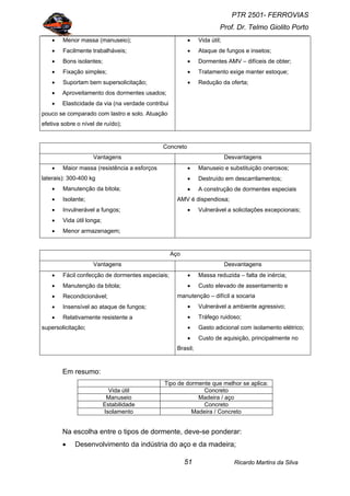 PTR 2501- FERROVIAS
Prof. Dr. Telmo Giolito Porto
Ricardo Martins da Silva51
• Menor massa (manuseio);
• Facilmente trabalháveis;
• Bons isolantes;
• Fixação simples;
• Suportam bem supersolicitação;
• Aproveitamento dos dormentes usados;
• Elasticidade da via (na verdade contribui
pouco se comparado com lastro e solo. Atuação
efetiva sobre o nível de ruído);
• Vida útil;
• Ataque de fungos e insetos;
• Dormentes AMV – difíceis de obter;
• Tratamento exige manter estoque;
• Redução da oferta;
Concreto
Vantagens Desvantagens
• Maior massa (resistência a esforços
laterais): 300-400 kg
• Manutenção da bitola;
• Isolante;
• Invulnerável a fungos;
• Vida útil longa;
• Menor armazenagem;
• Manuseio e substituição onerosos;
• Destruído em descarrilamentos;
• A construção de dormentes especiais
AMV é dispendiosa;
• Vulnerável a solicitações excepcionais;
Aço
Vantagens Desvantagens
• Fácil confecção de dormentes especiais;
• Manutenção da bitola;
• Recondicionável;
• Insensível ao ataque de fungos;
• Relativamente resistente a
supersolicitação;
• Massa reduzida – falta de inércia;
• Custo elevado de assentamento e
manutenção – difícil a socaria
• Vulnerável a ambiente agressivo;
• Tráfego ruidoso;
• Gasto adicional com isolamento elétrico;
• Custo de aquisição, principalmente no
Brasil;
Em resumo:
Tipo de dormente que melhor se aplica:
Vida útil Concreto
Manuseio Madeira / aço
Estabilidade Concreto
Isolamento Madeira / Concreto
Na escolha entre o tipos de dormente, deve-se ponderar:
• Desenvolvimento da indústria do aço e da madeira;
 