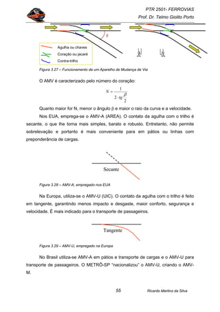 PTR 2501- FERROVIAS
Prof. Dr. Telmo Giolito Porto
Ricardo Martins da Silva55
Figura 3.27 – Funcionamento de um Aparelho de Mudança de Via
O AMV é caracterizado pelo número do coração:
2
2
1
β
tg
N
⋅
=
Quanto maior for N, menor o ângulo β e maior o raio da curva e a velocidade.
Nos EUA, emprega-se o AMV-A (AREA). O contato da agulha com o trilho é
secante, o que lhe torna mais simples, barato e robusto. Entretanto, não permite
sobrelevação e portanto é mais conveniente para em pátios ou linhas com
preponderância de cargas.
SecanteSecante
Figura 3.28 – AMV-A, empregado nos EUA
Na Europa, utiliza-se o AMV-U (UIC). O contato da agulha com o trilho é feito
em tangente, garantindo menos impacto e desgaste, maior conforto, segurança e
velocidade. É mais indicado para o transporte de passageiros.
TangenteTangente
Figura 3.29 – AMV-U, empregado na Europa
No Brasil utiliza-se AMV-A em pátios e transporte de cargas e o AMV-U para
transporte de passageiros. O METRÔ-SP “nacionalizou” o AMV-U, criando o AMV-
M.
Agulha ou chaves
Coração ou jacaré
Contra-trilho
β
 
