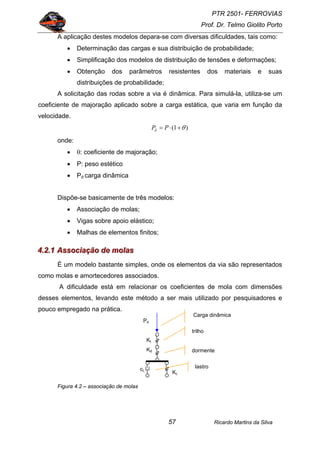 PTR 2501- FERROVIAS
Prof. Dr. Telmo Giolito Porto
Ricardo Martins da Silva57
A aplicação destes modelos depara-se com diversas dificuldades, tais como:
• Determinação das cargas e sua distribuição de probabilidade;
• Simplificação dos modelos de distribuição de tensões e deformações;
• Obtenção dos parâmetros resistentes dos materiais e suas
distribuições de probabilidade;
A solicitação das rodas sobre a via é dinâmica. Para simulá-la, utiliza-se um
coeficiente de majoração aplicado sobre a carga estática, que varia em função da
velocidade.
)1( θ+⋅= PPd
onde:
• θ: coeficiente de majoração;
• P: peso estético
• Pd carga dinâmica
Dispõe-se basicamente de três modelos:
• Associação de molas;
• Vigas sobre apoio elástico;
• Malhas de elementos finitos;
444...222...111 AAAssssssoooccciiiaaaçççãããooo dddeee mmmooolllaaasss
É um modelo bastante simples, onde os elementos da via são representados
como molas e amortecedores associados.
A dificuldade está em relacionar os coeficientes de mola com dimensões
desses elementos, levando este método a ser mais utilizado por pesquisadores e
pouco empregado na prática.
Figura 4.2 – associação de molas
trilho
lastro
dormente
Carga dinâmica
Pd
cL
KL
Kd
Kt
 