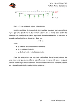 PTR 2501- FERROVIAS
Prof. Dr. Telmo Giolito Porto
Ricardo Martins da Silva59
Figura 4.4 – Viga sobre apoio elástico: modelo discreto.
A deformabilidade do dormente é desprezada e apenas o lastro se deforma
regido por uma constante C, denominada coeficiente de lastro. Este parâmetro
depende das características da via e pode ser encontrado tabelado na literatura. A
pressão na face inferior do dormente é dada por:
yCp ⋅=
onde:
• p: pressão na face inferior do dormente;
• C: coeficiente de lastro;
• y: deslocamento vertical do dormente;
Pode ser considerado que o contato na interface dormente-lastro se dá por
uma área menor que a área total da face inferior do dormente. Isto ocorre porque o
lastro é socado logo abaixo dos trilhos. O comprimento efetivo do dormente passa a
ser a área efetiva dividida pela largura do dormente.
y
p
F = k . y
 