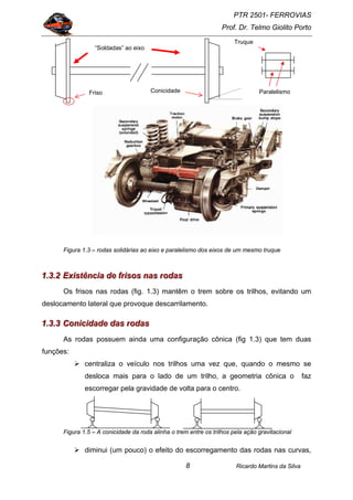 PTR 2501- FERROVIAS
Prof. Dr. Telmo Giolito Porto
Ricardo Martins da Silva8
Figura 1.3 – rodas solidárias ao eixo e paralelismo dos eixos de um mesmo truque
111...333...222 EEExxxiiissstttêêênnnccciiiaaa dddeee fffrrriiisssooosss nnnaaasss rrrooodddaaasss
Os frisos nas rodas (fig. 1.3) mantêm o trem sobre os trilhos, evitando um
deslocamento lateral que provoque descarrilamento.
111...333...333 CCCooonnniiiccciiidddaaadddeee dddaaasss rrrooodddaaasss
As rodas possuem ainda uma configuração cônica (fig 1.3) que tem duas
funções:
centraliza o veículo nos trilhos uma vez que, quando o mesmo se
desloca mais para o lado de um trilho, a geometria cônica o faz
escorregar pela gravidade de volta para o centro.
Figura 1.5 – A conicidade da roda alinha o trem entre os trilhos pela ação gravitacional
diminui (um pouco) o efeito do escorregamento das rodas nas curvas,
“Soldadas” ao eixo
Paralelismo
Truque
Friso Conicidade
 