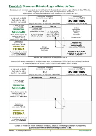 Exercício 3: Buscar em Primeiro Lugar o Reino de Deus
 Desejo que este exercício nos ajude a viver efetivamente "buscando em primeiro lugar o Reino de Deus" Mt 6.33a.
                       A minha oração é que as nossas vidas, na dependência do Senhor,
                  sejam usadas por Deus para realmente fazer diferença para o Reino de Deus.

                                                 "Cada um cuide, não somente                                 "... mas também dos
   Lc 11.9-10; Mt 21.22                         dos seus interesses..." Fp 2.4a                        interesses dos outros". Fp 2.4b
    Tg 5.16b; Tg 4.2-3
   Jo 15.7; 1Jo 5.14-15                                    EU                                          OS OUTROS
                                    "Ninguém deve buscar o seu próprio bem..." 1Co 10.24a        "...mas sim o dos outros" 1Co 10.24b
      "... e não nas coisas
       terrenas". Cl 3.2b               NECESSIDADES                     DESEJOS
                                         "... e todas essas                                                      Caridade
      PERSPECTIVA                        coisas vos serão                                                      Generosidade
                                                                                                                Boas Obras
    SECULAR                          acrescentadas". Mt 6.33b       Lc 12.15; Rm 2.8
                                                                   1Tm 6.9-10; Tg 3.16                            Serviço
  "Assim, fixamos os olhos, não        Mt 6.31-33; 1Tm 5.8        Tg 4.2-3; Sl 119.36-37                        Intercessão
     naquilo que se vê..." (a)         1Tm 6.7-8; Fp 4.19         Fp 2.3a; Gl 5.24, 6.8a
      "... pois o que se vê é                                                                               "Uns aos outros..."
 transitório..." (c) 2Co 4.18 a,c
         "Mantenham o
        pensamento nas                                                                                       "Busquem, pois,
    coisas do alto..." Cl 3.2a                                                                              em primeiro lugar
                                                                                                             o Reino de Deus
      PERSPECTIVA                                         Salvação                                     e a sua justiça..." Mt 6.33a

      ETERNA                                           Vida Devocional
                                                         Santificação
 "...mas no que não se vê..." (b)                                                                      Mt 28.18-20; Mt 22.37-40
     "... mas o que não se vê é                                                                       Mt 9.35-38; At 1.8; 1Pe 5.1-4
    eterno". (d) 2Co 4.18 b,d                                                                            2Pe 1.2-11; Ap 21.3-5

                                            Marcos E. Fink - Ganancia.com.br - fink@ganancia.com.br


   Nos quadros abaixo, classifique os seus pedidos e alvos, os seus bens e tudo aquilo que você deseja alcançar,
                  e avalie-se para saber se está buscando em primeiro lugar o Reino de Deus.

                                                 "Cada um cuide, não somente                                 "... mas também dos
   Lc 11.9-10; Mt 21.22                         dos seus interesses..." Fp 2.4a                        interesses dos outros". Fp 2.4b
    Tg 5.16b; Tg 4.2-3
   Jo 15.7; 1Jo 5.14-15                                    EU                                          OS OUTROS
                                    "Ninguém deve buscar o seu próprio bem..." 1Co 10.24a        "...mas sim o dos outros" 1Co 10.24b

                                        NECESSIDADES                     DESEJOS
      "... e não nas coisas
       terrenas". Cl 3.2b

      PERSPECTIVA

    SECULAR
  "Assim, fixamos os olhos, não
     naquilo que se vê..." (a)
      "... pois o que se vê é
 transitório..." (c) 2Co 4.18 a,c




         "Mantenham o
        pensamento nas
    coisas do alto..." Cl 3.2a


      PERSPECTIVA

      ETERNA
 "...mas no que não se vê..." (b)
     "... mas o que não se vê é
    eterno". (d) 2Co 4.18 b,d



         "ASSIM, SE VOCÊS NÃO FOREM DIGNOS DE CONFIANÇA EM LIDAR COM AS RIQUEZAS DESTE MUNDO ÍMPIO,
                            QUEM LHES CONFIARÁ AS VERDADEIRAS RIQUEZAS? LC 16.11.

Apostila de Finanças Pessoais                                            48                                                Ganancia.com.br
 