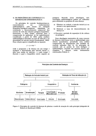 MICHEREFF, S.J. Fundamentos de Fitopatologia ... 105
4. OS PRINCÍPIOS DE CONTROLE E A
ABORDAGEM EPIDEMIOLÓGICA
Os princípios de controle fundamentam-se,
essencialmente, em conhecimentos
epidemiológicos, pois atuam no triângulo
hospedeiro-patógeno-ambiente, impedindo ou
retardando o desenvolvimento seqüencial dos
eventos do ciclo das relações patógeno hospedeiro.
Entretanto, o fator tempo, essencial para a
compreensão de epidemias, só foi explicitamente
considerado a partir de 1963, pelas análises
epidemiológicas baseadas na taxa de infecção e na
quantidade de inóculo inicial (Vanderplank, 1963).
Essa relação aparece simplificada na equação:
y = y0 exp r.t
onde a proporção y de doença em um tempo t
qualquer é determinada pelo inóculo inicial y0,
pela taxa média de infecção r e pelo tempo t
durante o qual o hospedeiro esteve exposto ao
patógeno. Baseado nessa abordagem, três
estratégias epidemiológicas podem ser utilizadas
para minimizar os prejuízos de uma doença:
a) Eliminar ou reduzir o inóculo inicial (y0) ou
atrasar o seu aparecimento
b) Diminuir a taxa de desenvolvimento da
doença (r)
c) Encurtar o período de exposição (t) da cultura
ao patógeno
Essa abordagem matemática de como crescem
as doenças infecciosas torna a epidemiologia uma
ciência quantitativa, permitindo uma melhor
compreensão do desempenho das medidas de
controle adotadas (Fig. 3). Os princípios de
controle sob os pontos de vista biológico e
epidemiológico, atuando nos mesmos fatores que
compõem a doença, estão intimamente
relacionados (Tabela 1).
Figura 3. Princípios de controle de doenças de plantas e modo de atuação de cada princípio [adaptado de
Roberts & Boothroyd (1984)].
 