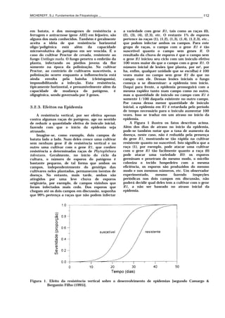 MICHEREFF, S.J. Fundamentos de Fitopatologia ... 112
em batata, e dos monogenes de resistência a
ferrugem e antracnose (gene ARE) em feijoeiro, são
alguns dos mais conhecidos. Também é geralmente
aceita a idéia de que resistência horizontal
oligo/poligênica está além da capacidade
microevolutiva do patógeno em ser vencida. É o
caso do cultivar Proctor de cevada, resistente ao
fungo Ustilago nuda. O fungo penetra o embrião da
planta, infectando os pistilos jovens da flor
somente na época da polinização. No cultivar
Proctor, ao contrário de cultivares suscetíveis, a
polinização ocorre enquanto a inflorescência está
ainda envolta pela bainha (cleistogamia),
impossibilitando a infecção. Esta resistência,
tipicamente horizontal, e presumivelmente além da
capacidade de mudança do patógeno, é
oligogênica, sendo governada por 3 genes.
3.2.3. Efeitos na Epidemia
A resistência vertical, por ser efetiva apenas
contra algumas raças do patógeno, age no sentido
de reduzir a quantidade efetiva de inóculo inicial,
fazendo com que o início da epidemia seja
atrasado.
Imagine-se, como exemplo, dois campos de
batata lado a lado. Num deles cresce uma cultivar
sem nenhum gene R de resistência vertical e no
outro uma cultivar com o gene R1, que confere
resistência a determinadas raças de Phytophthora
infestans. Geralmente, no início do ciclo da
cultura, o número de esporos do patógeno é
bastante pequeno, de tal forma que ambos os
campos, independentemente do genótipo das
cultivares neles plantados, permanecem isentos de
doença. No entanto, mais tarde, ambos são
atingidos por uma leve chuva de esporos
originária, por exemplo, de campos vizinhos que
foram infectados mais cedo. Dos esporos que
chegam até os dois campos em discussão, suponha
que 99% pertença a raças que não podem infectar
a variedade com gene R1, tais como as raças (0),
(2), (3), (4), (2,3), etc. O restante 1% de esporos
pertence às raças (1), (1,2), (1,3), (1,4), (1,2,3), etc.,
que podem infectar ambos os campos. Para este
grupo de raças, o campo com o gene R1 é tão
suscetível quanto o campo sem genes R. O
resultado da chuva de esporos é que o campo sem
o gene R1 iniciou seu ciclo com um inóculo efetivo
100 vezes maior do que o campo com o gene R1. O
número inicial de lesões (por planta, por m2, por
ha, enfim, qualquer unidade que se escolha) é 100
vezes maior no campo sem gene R1 do que no
campo com ele. Dessas lesões iniciais o fungo
começa a se disseminar: a epidemia tem início.
Daqui para frente, a epidemia prosseguirá com a
mesma rapidez tanto num campo como no outro,
mas a quantidade de inóculo no campo com R1 é
somente 1/100 daquela existente no outro campo.
Por causa dessa menor quantidade de inóculo
inicial, a epidemia em R1 é retardada pelo período
de tempo necessário para o inóculo aumentar 100
vezes. Isso se traduz em um atraso no início da
epidemia.
A Figura 1 ilustra os fatos descritos acima.
Além dos dias de atraso no início da epidemia,
pode-se também notar que a taxa de aumento da
doença, neste caso, não é reduzida pela presença
do gene R1, mostrando-se tão rápida na cultivar
resistente quanto no suscetível. Isto significa que a
raça (1), por exemplo, pode atacar uma cultivar
com o gene R1 tão facilmente quanto a raça (0)
pode atacar uma variedade R0: os esporos
germinam e penetram do mesmo modo, o micélio
coloniza o tecido hospedeiro com a mesma
eficiência, os esporos são produzidos do mesmo
modo e nos mesmos números, etc. Um observador
experimentado, mesmo fazendo inspeções
periódicas nos dois campos em discussão, não
poderá decidir qual deles tem a cultivar com o gene
R1, a não ser baseado no atraso inicial da
epidemia.
Figura 1. Efeito da resistência vertical sobre o desenvolvimento de epidemias [segundo Camargo &
Bergamin Filho (1995)].
 