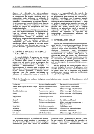 MICHEREFF, S.J. Fundamentos de Fitopatologia ... 128
chances de obtenção de microrganismos
efetivamente antagônicos são aumentadas fazendo-
se isolamentos no próprio ambiente onde os
antagonistas serão utilizados. A utilização de
microrganismos com reconhecida capacidade
antagônica e não residentes no filoplano também é
técnica comum em controle biológico de doenças
da parte aérea. Uma das vantagens é abreviar o
período de seleção de antagonistas nas fases
iniciais do trabalho.
O sucesso do controle biológico de doenças da
parte aérea depende do modelo biológico escolhido.
Para as culturas perenes, a utilização de
antagonistas que atuam através do
hiperparasitismo conduz a resultados mais
promissores, pois o estabelecimento do antagonista
é facilitado. Para as culturas anuais, os
antagonistas que atuam através da antibiose
apresentam maiores chances de sucesso, sendo
mais indicados para doenças que ocorrem em
períodos definidos e, preferencialmente, isoladas.
8. CONTROLE BIOLÓGICO DE DOENÇAS
PÓS-COLHEITA
O controle biológico de patógenos que ocorrem
em pós-colheita pode ser realizado durante o ciclo
da cultura ou após a colheita. O controle, ainda no
campo, tem por objetivo evitar a penetração dos
patógenos nos tecidos dos frutos e hortaliças e seu
posterior desenvolvimento durante o
armazenamento. O controle após a colheita tem
dois objetivos: evitar que os patógenos latentes nos
tecidos causem podridões e impedir novas
infecções. Uma das grandes dificuldades na
utilização de antagonistas para o controle de
doenças é a impossibilidade do controle das
condições ambientes. São inúmeros os exemplos
de antagonistas bem sucedidos em laboratório e
condições controladas que fracassam quando
submetidos ao ambiente natural, com baixa
umidade e presença de raios ultravioleta. E, como
os produtos armazenados normalmente estão sob
condições controladas de temperatura e umidade
relativa, três fatores indicam ser o controle
biológico em pós-colheita viável e passível de
exploração: controle das condições ambientes;
limitação da superfície de aplicação dos
antagonistas; economicamente praticável sob
condições de armazenamento.
9. CONSIDERAÇÕES GERAIS
Apesar dos microrganismos antagônicos terem
como objetivo o controle de fitopatógenos, diversos
efeitos podem ser observados, após a sua
aplicação, sobre outros organismos presentes no
ambiente. Entretanto, como originalmente
acreditava-se que esses agentes não apresentavam
inconvenientes ao ambiente, são poucas as
informações sobre os efeitos dos antagonistas
liberados sobre os diferentes ecossistemas. Assim,
há necessidade de estudos pormenorizados no
sentido de avaliar os possíveis impactos causados
pelo uso dos agentes de controle biológico sobre o
ambiente.
Vários produtos são comercializados para o
controle biológico de doenças de plantas a nível
mundial (Tabela 2), embora o mesmo não aconteça
no Brasil, onde, até o momento, não existem
produtos desta natureza registrado no Ministério
da Agricultura (Agrofit98).
Tabela 2. Exemplos de produtos biológicos comercializados para o controle de fitopatógenos a nível
mundial.
Produto(s) Antagonista formulado Patógeno(s) controlado(s)
Norbac 84-C; Agtrol; Galtrol; Diegal Agrobacterium radiobacter Agrobacterium tumefaciens
Kodiak Bacillus subtilis Rhizoctonia spp. e Pythium spp.
Blue Circle; Intercept Pseudomonas cepacia Rhizoctonia spp. e Pythium spp.
Dagger Pseudomonas fluorescens Rhizoctonia spp. e Pythium spp.
Polygandron Pythium oligandrum Pythium ultimum
Binab-T Trichoderma harzianum Verticillium malthousei
Trichodex Trichoderma harzianum Rhizoctonia spp., Pythium spp. e
Slerotium rolfsii
Royal 350 Arthrobotrys superba Meloidogyne spp.
Mycostop Streptomyces griseovirides Alternaria sp. e Fusarium spp.
Coniothyrin Coniothyrium minitans Sclerotinia sclerotiorum
Glio Gard Gliocladium virens Rhizoctonia spp. e Pythium spp.
O controle biológico, ao contrário do químico,
não apresenta efeito imediato e espetacular. O
nível de controle obtido com o método biológico,
isoladamente, pode estar abaixo do necessário
para que danos à produção não ocorram. Assim,
há necessidade de integração dos métodos, de
modo a haver mínima interferência entre os
métodos aplicados. Adicionalmente, seria
 