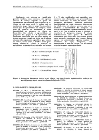 MICHEREFF, S.J. Fundamentos de Fitopatologia ... 15
Finalmente, este sistema de classificação
permite, também, uma ordenação dos agentes
causais de doença segundo os graus de
agressividade, parasitismo e especificidade (Fig. 1).
Assim, de um modo geral, à medida que se
caminha do grupo I para o grupo VI, constata-se
menor grau de agressividade no patógeno, maior
grau de evolução no parasitismo e maior
especificidade do patógeno em relação ao
hospedeiro. Em relação à agressividade, os
patógenos dos grupos I e II apresentam alta
capacidade destrutiva, pois em curto espaço de
tempo provocam a morte do órgão ou da planta
atacada; são organismos saprofíticos que, através
de toxinas, levam, antes, o tecido à morte para,
depois, colonizá-lo. Quanto à evolução do
parasitismo, os patógenos encontrados nos grupos
V e VI são considerados mais evoluídos, pois
convivem com o hospedeiro, não provocando sua
rápida destruição; ao invés de toxinas, estes
patógenos, geralmente, produzem estruturas
especializadas em retirar nutrientes diretamente
da célula sem, no entanto, provocar sua morte
imediata. A especificidade dos patógenos em
relação ao hospedeiro também aumenta do grupo I
para o VI. Nos primeiros grupos é comum a
ocorrência de patógenos capazes de atacar
indistintamente uma grama de diferentes
hospedeiros; por outro lado, nos últimos grupos
estão presentes patógenos que causam doença
apenas em determinadas espécies vegetais. A
ocorrência de raças patogênicas, com
especificidade a nível de cultivar, são de comum
ocorrência nesses grupos superiores.
Figura 1. Grupos de doenças de plantas e sua relação com especificidade, agressividade e evolução do
parasitismo do agente patogênico [segundo Bedendo (1995)].
2. BIBLIOGRAFIA CONSULTADA
BALMER, E.; GALLI, F. Classificação das doenças
segundo a interferência em processos fisiológicos da
planta. In: GALLI, F. (Ed.). Manual de fitopatologia:
Principios e conceitos. 2. ed. São Paulo: Agronômica
Ceres, 1978. v.1, p.261-288.
BEDENDO, I.P. Classificação de doenças. In: BERGAMIN
FILHO, A.; KIMATI, H.; AMORIM, L. (Eds.). Manual
de fitopatologia: princípios e conceitos. 3. ed. São
Paulo: Agronômica Ceres, 1995. v.1, p.805-809.
BEDENDO, I.P. Podridões de órgãos de reserva. In:
BERGAMIN FILHO, A.; KIMATI, H.; AMORIM, L.
(Eds.). Manual de fitopatologia: princípios e
conceitos. 3. ed. São Paulo: Agronômica Ceres, 1995.
v.1, p.810-819.
BEDENDO, I.P. Damping off. In: BERGAMIN FILHO, A.;
KIMATI, H.; AMORIM, L. (Eds.). Manual de
fitopatologia: princípios e conceitos. 3. ed. São
Paulo: Agronômica Ceres, 1995. v.1, p.820-828.
BEDENDO, I.P. Podridões de raiz e colo. In: BERGAMIN
FILHO, A.; KIMATI, H.; AMORIM, L. (Eds.). Manua de
fitopatologia: princípios e conceitos. 3. ed. São
Paulo: Agronômica Ceres, 1995. v.1, p.829-837.
BEDENDO, I.P. Doenças vasculares. In: BERGAMIN
FILHO, A.; KIMATI, H.; AMORIM, L. (Eds.). Manual
de fitopatologia: princípios e conceitos. 3. ed. São
Paulo: Agronômica Ceres, 1995. v.1, p.838-847.
BEDENDO, I.P. Manchas foliares. In: BERGAMIN FILHO,
A.; KIMATI, H.; AMORIM, L. (Eds.). Manual de
fitopatologia: princípios e conceitos. 3. ed. São
Paulo: Agronômica Ceres, 1995. v.1, p.849-858.
BEDENDO, I.P. Míldios. In: BERGAMIN FILHO, A.;
KIMATI, H.; AMORIM, L. (Eds.). Manual de
fitopatologia: princípios e conceitos. 3. ed. São
Paulo: Agronômica Ceres, 1995. v.1, p.859-865.
BEDENDO, I.P. Oídios. In: BERGAMIN FILHO, A.;
KIMATI, H.; AMORIM, L. (Eds.). Manual de
fitopatologia: princípios e conceitos. 3. ed. São
Paulo: Agronômica Ceres, 1995. v.1, p.866-871.
BEDENDO, I.P. Ferrugens. In: BERGAMIN FILHO, A.;
KIMATI, H.; AMORIM, L. (Eds.). Manual de
fitopatologia: princípios e conceitos. 3. ed. São
Paulo: Agronômica Ceres, 1995. v.1, p.872-880.
BEDENDO, I.P. Carvões. In: BERGAMIN FILHO, A.;
KIMATI, H.; AMORIM, L. (Eds.). Manual de
 