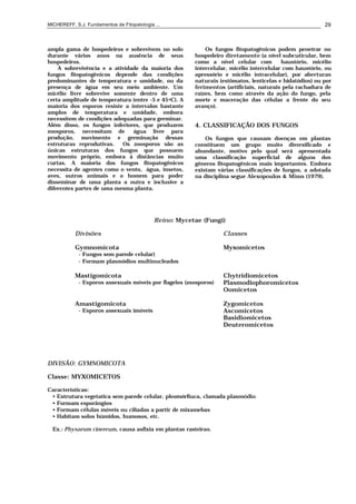 MICHEREFF, S.J. Fundamentos de Fitopatologia ... 29
ampla gama de hospedeiros e sobrevivem no solo
durante vários anos na ausência de seus
hospedeiros.
A sobrevivência e a atividade da maioria dos
fungos fitopatogênicos depende das condições
predominantes de temperatura e umidade, ou da
presença de água em seu meio ambiente. Um
micélio livre sobrevive somente dentro de uma
certa amplitude de temperatura (entre -5 e 45oC). A
maioria dos esporos resiste a intervalos bastante
amplos de temperatura e umidade, embora
necessitem de condições adequadas para germinar.
Além disso, os fungos inferiores, que produzem
zoosporos, necessitam de água livre para
produção, movimento e germinação dessas
estruturas reprodutivas. Os zoosporos são as
únicas estruturas dos fungos que possuem
movimento próprio, embora à distâncias muito
curtas. A maioria dos fungos fitopatogênicos
necessita de agentes como o vento, água, insetos,
aves, outros animais e o homem para poder
disseminar de uma planta a outra e inclusive a
diferentes partes de uma mesma planta.
Os fungos fitopatogênicos podem penetrar no
hospedeiro diretamente (a nível subcuticular, bem
como a nível celular com haustório, micélio
intercelular, micélio intercelular com haustório, ou
apressório e micélio intracelular), por aberturas
naturais (estômatos, lenticelas e hidatódios) ou por
ferimentos (artificiais, naturais pela rachadura de
raízes, bem como através da ação do fungo, pela
morte e maceração das células a frente do seu
avanço).
4. CLASSIFICAÇÃO DOS FUNGOS
Os fungos que causam doenças em plantas
constituem um grupo muito diversificado e
abundante, motivo pelo qual será apresentada
uma classificação superficial de alguns dos
gêneros fitopatogênicos mais importantes. Embora
existam várias classificações de fungos, a adotada
na disciplina segue Alexopoulos & Mims (1979).
Reino: Mycetae (Fungi)
Divisões Classes
Gymnomicota Myxomicetos
- Fungos sem parede celular)
- Formam plasmódios multinucleados
Mastigomicota Chytridiomicetos
- Esporos assexuais móveis por flagelos (zoosporos) Plasmodiophoromicetos
Oomicetos
Amastigomicota Zygomicetos
- Esporos assexuais imóveis Ascomicetos
Basidiomicetos
Deuteromicetos
DIVISÃO: GYMNOMICOTA
Classe: MYXOMICETOS
Características:
• Estrutura vegetatica sem parede celular, pleomórfiuca, clamada plasmódio
• Formam esporângios
• Formam células móveis ou ciliadas a partir de mixamebas
• Habitam solos húmidos, humosos, etc.
Ex.: Physarum cinereum, causa asfixia em plantas rasteiras.
 