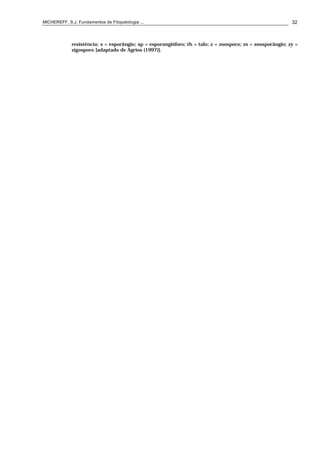 MICHEREFF, S.J. Fundamentos de Fitopatologia ... 32
resistência; s = esporângio; sp = esporangióforo; th = talo; z = zoosporo; zs = zoosporângio; zy =
zigosporo [adaptado de Agrios (1997)].
 