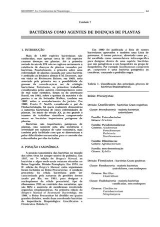 MICHEREFF, S.J. Fundamentos de Fitopatologia ... 44
Unidade 7
BACTÉRIAS COMO AGENTES DE DOENÇAS DE PLANTAS
1. INTRODUÇÃO
Mais de 1.600 espécies bacterianas são
conhecidas, mas apenas cerca de 100 espécies
causam doenças em plantas. Até a primeira
metade do século XIX não se cogitava seriamente a
existência de doenças de plantas causadas por
bactérias. Possivelmente, o primeiro sobre uma
enfermidade de plantas causada por uma bactéria
é atribuído ao botânico alemão F.M. Draenert, que
em visita ao Recôncavo Baiano, em 1869, teria
aventado pela primeira vez a possibilidade da
gomose da cana-de-açúcar ser de etiologia
bacteriana. Entretanto, os primeiros trabalhos,
considerados pelos autores contemporâneos como
de real valor científico, foram os do americano
Burril, em 1882, sobre a queima da macieira e da
pereira e os do holandês Walker, também em
1882, sobre o amarelecimento do jacinto. Em
1889, Erwin F. Smith, considerado o pai da
Fitobacteriologia, foi quem realmente demonstrou
a natureza bacteriana de cinco enfermidades de
plantas. No início do século XX, já era grande o
número de trabalhos científicos comprovando
serem as bactérias importantes patógenos de
plantas.
Bactérias são importantes patógenos de
plantas, não somente pela alta incidência e
severidade em culturas de valor econômico, mas
também pela facilidade com que se disseminam e
pelas dificuldades encontradas para o controle das
enfermidades por elas incitadas.
2. POSIÇÃO TAXONÔMICA
A posição taxonômica das bactérias no mundo
dos seres vivos foi sempre motivo de polêmica. Em
1957, na 7a. edição do Bergey's Manual, as
bactérias e algas verde-azuis estavam situadas no
Reino Vegetalia, Divisão Protophyta. Em 1974, na
8a. edição do Bergey's Manual, estes organismos
foram incluídos no Reino Procaryotae. A condição
procariota da célula bacteriana pode ser
caracterizada pela natureza do genóforo (termo
usado por Ris, em 1961, para designar o
nucleoplasma da célula procariota), tipo de
ribossomos (70S ao contrário dos eucariotas, que
são 80S) e ausência de membranas envolvendo
organelas citoplasmáticas. Na primeira edição do
Bergey's Manual of Systematic Bacteriology, em
1984, o Reino Procaryotae foi dividido em quatro
grandes divisões, sendo duas envolvendo bactérias
de importância fitopatológica: Gracilicutes e
Firmicutes (Tabela 1).
Em 1980 foi publicada a lista de nomes
bacterianos aprovados e também uma Lista de
patovares. O termo patovar, abreviado como pv.,
foi escolhido como nomenclatura infra-específica
para designar dentro de uma espécie, bactérias
que são patogênicas a um hospedeiro ou grupo de
hospedeiros. Por exemplo Xanthomonas campestris
pv. campestris é uma bactéria patogênica às
crucíferas, causando a podridão negra.
Tabela 1. Classificação dos principais gêneros de
bactérias fitopatogênicas.
Reino: Procaryotae
Divisão: Gracilicutes - bactérias Gram-negativas
Classe: Proteobacteria - maioria bactérias
unicelulares
Família: Enterobacteriae
Gênero: Erwinia
Família: Pseudomonadaceae
Gêneros: Acidovorax
Pseudomonas
Ralstonia
Xanthomonas
Família: Rhizobiaceae
Gênero: Agrobacterium
Família: sem denominação
Gênero: Xylella
Divisão: Firmicutes - bactérias Gram-positivas
Classe: Firmibacteria - maioria bactérias
unicelulares, com endosporo
Gêneros: Bacillus
Clostridium
Classe: Thallobacteria - maioria bactérias
ramificadas, sem endosporo
Gêneros: Clavibacter
Curtobacterium
Streptomyces
 