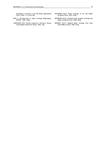 MICHEREFF, S.J. Fundamentos de Fitopatologia ... 61
princípios e conceitos. 3. ed. São Paulo: Agronômica
Ceres, 1995. v.1, p.132-160.
BOS, L. Introduction to plant virology. Wageningen:
PUDOC, 1983. 160p.
CARVALHO, M.G. Viroses vegetais e fitovírus. Viçosa:
Universidade Federal de Viçosa, 1995. 54p.
MATHEWS, R.E.F. Plant virology. 3rd ed. San Diego:
Academic Press, 1991. 654p.
MATHEWS, R.E.F. Fundamentals of plant virology. San
Diego: Academic Press, 1992. 403p.
WALKEY, D.G.A. Applied plant virology. New York:
John Willey & Sons, 1985. 232p.
 