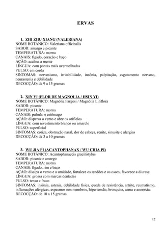 ERVAS
1. ZHI ZHU XIANG (VALERIANA)
NOME BOTÂNICO: Valeriana officinalis
SABOR: amargo e picante
TEMPERATURA: morna
CANAIS: fígado, coração e baço
AÇÃO: acalma a mente
LÍNGUA: com pontas mais avermelhadas
PULSO: em corda
SINTOMAS: nervosismo, irritabilidade, insônia, palpitação, esgotamento nervoso,
neurastenia e debilidade
DECOCÇÃO: de 9 a 15 gramas
2. XIN YI (FLOR DE MAGNOLIA / HSIN YI)
NOME BOTÂNICO: Magnólia Fargesi / Magnólia Liliflora
SABOR: picante
TEMPERATURA: morna
CANAIS: pulmão e estômago
AÇÃO: dispersa o vento e abre os orifícios
LÍNGUA: com revestimento branco ou amarelo
PULSO: superficial
SINTOMAS: coriza, obstrução nasal, dor de cabeça, renite, sinusite e alergias
DECOCÇÃO: de 3 a 10 gramas
3. WU JIA PI (ACANTOPHANAX / WU CHIA PI)
NOME BOTÂNICO: Acantophanaccis gracilistylus
SABOR: picante e amargo
TEMPERATURA: morna
CANAIS: fígado, rim e baço
AÇÃO: dissipa o vento e a umidade, fortalece os tendões e os ossos, favorece a diurese
LÍNGUA: grossa com marcas dentadas
PULSO: tenso e fraco
SINTOMAS: insônia, astenia, debilidade física, queda de resistência, artrite, reumatismo,
inflamações alérgicas, espasmos nos membros, hipertensão, bronquite, asma e anorexia.
DECOCÇÃO: de 10 a 15 gramas
12
 