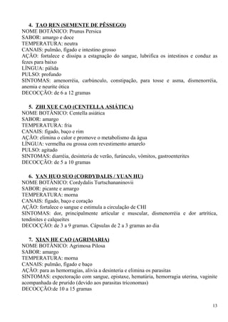 4. TAO REN (SEMENTE DE PÊSSEGO)
NOME BOTÂNICO: Prunus Persica
SABOR: amargo e doce
TEMPERATURA: neutra
CANAIS: pulmão, fígado e intestino grosso
AÇÃO: fortalece e dissipa a estagnação do sangue, lubrifica os intestinos e conduz as
fezes para baixo
LÍNGUA: pálida
PULSO: profundo
SINTOMAS: amenorréia, carbúnculo, constipação, para tosse e asma, dismenorréia,
anemia e neurite ótica
DECOCÇÃO: de 6 a 12 gramas
5. ZHI XUE CAO (CENTELLA ASIÁTICA)
NOME BOTÂNICO: Centella asiática
SABOR: amargo
TEMPERATURA: fria
CANAIS: fígado, baço e rim
AÇÃO: elimina o calor e promove o metabolismo da água
LÍNGUA: vermelha ou grossa com revestimento amarelo
PULSO: agitado
SINTOMAS: diarréia, desinteria de verão, furúnculo, vômitos, gastroenterites
DECOCÇÃO: de 5 a 10 gramas
6. YAN HUO SUO (CORDYDALIS / YUAN HU)
NOME BOTÂNICO: Cordydalis Turtschananinovii
SABOR: picante e amargo
TEMPERATURA: morna
CANAIS: fígado, baço e coração
AÇÃO: fortalece o sangue e estimula a circulação de CHI
SINTOMAS: dor, principalmente articular e muscular, dismenorréia e dor artrítica,
tendinites e calqueítes
DECOCÇÃO: de 3 a 9 gramas. Cápsulas de 2 a 3 gramas ao dia
7. XIAN HE CAO (AGRIMARIA)
NOME BOTÂNICO: Agrimosa Pilosa
SABOR: amargo
TEMPERATURA: morna
CANAIS: pulmão, fígado e baço
AÇÃO: para as hemorragias, alivia a desinteria e elimina os parasitas
SINTOMAS: expectoração com sangue, epistaxe, hematúria, hemorragia uterina, vaginite
acompanhada de prurido (devido aos parasitas triconomas)
DECOCÇÃO:de 10 a 15 gramas
13
 