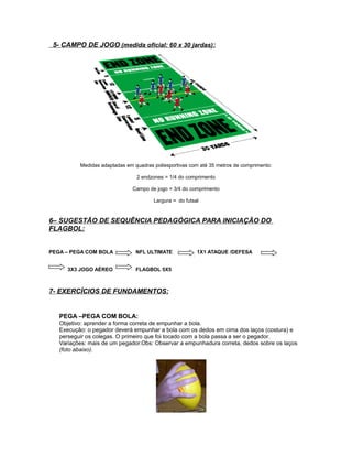 Regras de Futebol 7 : Regra I (Campo de Jogos) : 1. O  - IPVC