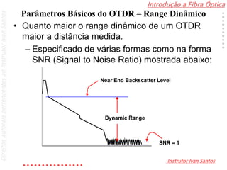 Introdução a Fibra Óptica
Instrutor Ivan Santos
DireitosautoraispertencentesaoInstrutorIvanSantos
Parâmetros Básicos do OTDR – Range Dinâmico
• Quanto maior o range dinâmico de um OTDR
maior a distância medida.
– Especificado de várias formas como na forma
SNR (Signal to Noise Ratio) mostrada abaixo:
 