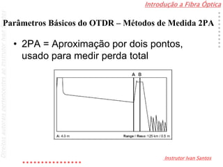 Introdução a Fibra Óptica
Instrutor Ivan Santos
DireitosautoraispertencentesaoInstrutorIvanSantos
Parâmetros Básicos do OTDR – Métodos de Medida 2PA
• 2PA = Aproximação por dois pontos,
usado para medir perda total
 