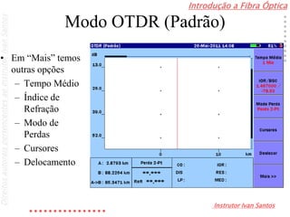 Introdução a Fibra Óptica
Instrutor Ivan Santos
DireitosautoraispertencentesaoInstrutorIvanSantos
Modo OTDR (Padrão)
• Em “Mais” temos
outras opções
– Tempo Médio
– Índice de
Refração
– Modo de
Perdas
– Cursores
– Delocamento
 