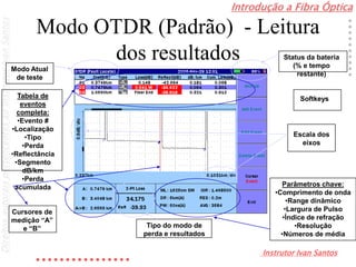 Introdução a Fibra Óptica
Instrutor Ivan Santos
DireitosautoraispertencentesaoInstrutorIvanSantos
Modo OTDR (Padrão) - Leitura
dos resultados Status da bateria
(% e tempo
restante)
Modo Atual
de teste
Escala dos
eixos
Cursores de
medição “A”
e “B”
Softkeys
Tipo do modo de
perda e resultados
Tabela de
eventos
completa:
•Evento #
•Localização
•Tipo
•Perda
•Reflectância
•Segmento
dB/km
•Perda
acumulada Parâmetros chave:
•Comprimento de onda
•Range dinâmico
•Largura de Pulso
•Índice de refração
•Resolução
•Números de média
 