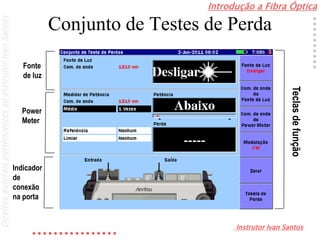 Introdução a Fibra Óptica
Instrutor Ivan Santos
DireitosautoraispertencentesaoInstrutorIvanSantos
Conjunto de Testes de Perda
Teclasdefunção
Fonte
de luz
Power
Meter
Indicador
de
conexão
na porta
 