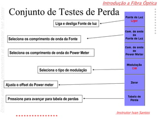 Introdução a Fibra Óptica
Instrutor Ivan Santos
DireitosautoraispertencentesaoInstrutorIvanSantos
Conjunto de Testes de Perda
Liga e desliga Fonte de luz
Seleciona os comprimento de onda da Fonte
Seleciona os comprimento de onda do Power Meter
Seleciona o tipo de modulação
Ajusta o offset do Power meter
Pressione para avançar para tabela de perdas
 
