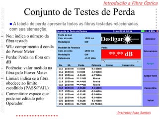 Introdução a Fibra Óptica
Instrutor Ivan Santos
DireitosautoraispertencentesaoInstrutorIvanSantos
Conjunto de Testes de Perda
– No.: indica o número da
fibra testada
– WL: comprimento d eonda
do Power Meter
– Perda: Perda na fibra em
dB
– Potência: valor medido na
fibra pelo Power Meter
– Limiar: indica se a fibra
obedece ao limite
escolhido (PASS/FAIL)
– Comentário: espaço que
pode ser editado pelo
Operador
 A tabela de perda apresenta todas as fibras testadas relacionadas
com sua atenuação.
 
