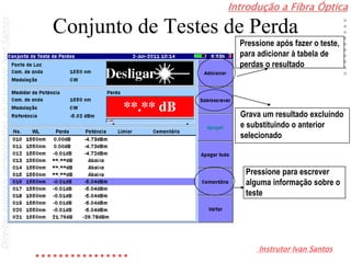 Introdução a Fibra Óptica
Instrutor Ivan Santos
DireitosautoraispertencentesaoInstrutorIvanSantos
Conjunto de Testes de Perda
Pressione após fazer o teste,
para adicionar à tabela de
perdas o resultado
Pressione para escrever
alguma informação sobre o
teste
Grava um resultado excluíndo
e substituindo o anterior
selecionado
 