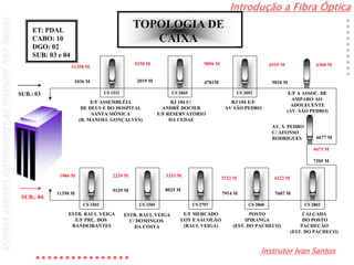 Introdução a Fibra Óptica
Instrutor Ivan Santos
DireitosautoraispertencentesaoInstrutorIvanSantos
TOPOLOGIA DE
CAIXA
CS 1531 CS 2069 CS 2092
CS 2803CS 2800CS 2797CS 1505CS 1503
CALÇADA
DO POSTO
PACHECÃO
(EST. DO PACHECO)
POSTO
IPIRANGA
(EST. DO PACHECO)
E/F MERCADO
LOY E SACOLÃO
(RAUL VEIGA)
RJ 104 E/F
AV SÃO PEDRO
E/F A ASSOC. DE
AMPARO AO
ADOLECENTE
(AV. SÃO PEDRO)
E/F ASSEMBLÉIA
DE DEUS E DO HOSPITAL
SANTA MÔNICA
(R. MANOEL GONÇALVES)
ET: PDAL
CABO: 10
DGO: 02
SUB: 03 e 04
SUB.: 03
SUB.: 04
4781M
6519 M
5010 M
6360 M
AV. S. PEDRO
C/ AFONSO
RODRIGUES 6677 M
4673 M
7607 M
3722 M
7914 M
3333 M
ESTR. RAUL VEIGA
C/ DOMINGOS
DA COSTA
9330 M
1036 M 2019 M
11358 M
11358 M
9896 M
RJ 104 C/
ANDRÉ DOCIER
E/F RESERVATÓRIO
DA CEDAE
2229 M1984 M
9129 M 8025 M
4222 M
7205 M
ESTR. RAUL VEIGA
E/F PRÇ. DOS
BANDEIRANTES
 