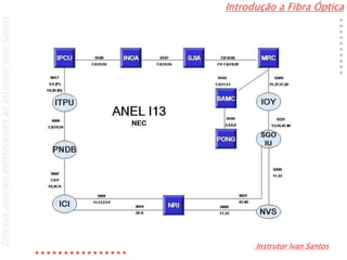 Introdução a Fibra Óptica
Instrutor Ivan Santos
DireitosautoraispertencentesaoInstrutorIvanSantos
 