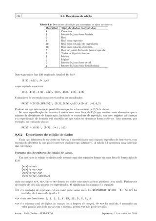 136

9.8. Descritores de edi¸˜o
ca
Tabela 9.1: Descritores de edi¸ao que convertem os tipos intr´
c˜
ınsecos.

Descritor
A
B
D
E
EN
ES
F
G
I
L
O
Z

Tipo de dados convertidos
Caractere
Inteiro de/para base bin´ria
a
Real
Real com expoente
Real com nota¸˜o de engenharia
ca
Real com nota¸˜o cient´
ca
ıﬁca
Real de ponto ﬂutuante (sem expoente)
Todos os tipo intr´
ınsecos
Inteiro
L´gico
o
Inteiro de/para base octal
Inteiro de/para base hexadecimal

Note tamb´m o la¸o DO implicado (implied-Do list)
e
c
(I(J), A(J), J= 1,4)
o que equivale a escrever
I(1), A(1), I(2), A(2), I(3), A(3), I(3), A(3)
Contadores de repeti¸˜o como estes podem ser encadeados:
ca
PRINT ’(2(2I5,2F8.2))’, (I(J),I(J+1),A(J),A(J+1), J=1,4,2)
Pode-se ver que esta nota¸˜o possibilita compactar a formata¸˜o de E/S de dados.
ca
ca
Se uma especiﬁca¸˜o de formato ´ usada com uma lista de E/S que cont´m mais elementos que o
ca
e
e
n´mero de descritores de formata¸˜o, incluindo os contadores de repeti¸˜o, um novo registro ir´ come¸ar
u
ca
ca
a
c
e a especiﬁca¸˜o de formato ser´ repetida at´ que todos os elementos forem cobertos. Isto acontece, por
ca
a
e
exemplo, no comando abaixo:
PRINT ’(10I8)’, (I(J), J= 1, 100)

9.8.2

Descritores de edi¸˜o de dados
ca

Cada tipo intr´
ınseco de vari´veis em Fortran ´ convertido por um conjunto espec´
a
e
ıﬁco de descritores, com
exce¸˜o do descritor G, que pode converter qualquer tipo intr´
ca
ınseco. A tabela 9.1 apresenta uma descri¸˜o
ca
das convers˜es.
o
Formato dos descritores de edi¸˜o de dados.
ca
Um descritor de edi¸˜o de dados pode assumir uma das seguintes formas em uma lista de formata¸˜o de
ca
ca
E/S:
[<r>]<c><w>
[<r>]<c><w>.<m>
[<r>]<c><w>.<d>
[<r>]<c><w>.<d>[E<e>]
onde os campos <r>, <w>, <d> e <e> devem ser todos constantes inteiras positivas (sem sinal). Parˆmetros
a
de esp´cie de tipo n˜o podem ser especiﬁcados. O signiﬁcado dos campos ´ o seguinte:
e
a
e
<r> ´ o contador de repeti¸˜o. O seu valor pode variar entre 1 e 2147483647 (2**31 - 1). Se <r> for
e
ca
omitido, ele ´ assumido igual a 1.
e
<c> ´ um dos descritores: I, B, O, Z, F, EN, ES, D, G, L, A.
e
<w> ´ o n´mero total de d´
e
u
ıgitos no campo (ou a largura do campo). Se <w> for omitido, ´ assumido um
e
valor padr˜o que pode variar com o sistema, por´m <w> n˜o pode ser nulo.
a
e
a
Autor: Rudi Gaelzer – IFM/UFPel

Impresso: 13 de abril de 2010

 
