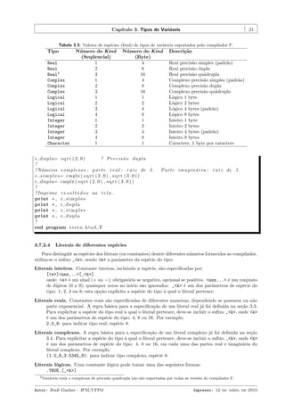 Cap´
ıtulo 3. Tipos de Vari´veis
a

21

Tabela 3.3: Valores de esp´cies (kind) de tipos de vari´veis suportados pelo compilador F.
e
a

Tipo
Real
Real
Real3
Complex
Complex
Complex
Logical
Logical
Logical
Logical
Integer
Integer
Integer
Integer
Character

N´ mero do Kind
u
(Sequencial)
¨
1
2
3
1
2
3
1
2
3
4
1
2
3
4
1

N´ mero do Kind
u
(Byte)
4
8
16
4
8
16
1
2
4
8
1
2
4
8
1

r d u p l a= s q r t ( 2 . 0 )
! Precis˜o dupla
a
!
! N´ meros c o m p l ex o s : p a r t e r e a l : r a i z de 2 .
u
c s i m p l e s= cmplx ( s q r t ( 2 . 0 ) , s q r t ( 3 . 0 ) )
c d u p l a= cmplx ( s q r t ( 2 . 0 ) , s q r t ( 3 . 0 ) )
!
! Imprime r e s u l t a d o s na t e l a .
print * , r s i m p l e s
print * , r d u p l a
print * , c s i m p l e s
print * , c d u p l a
!
end program t e s t a k i n d F

3.7.2.4

Descri¸˜o
ca
Real precis˜o simples (padr˜o)
a
a
Real precis˜o dupla
a
Real precis˜o qu´drupla
a
a
Complexo precis˜o simples (padr˜o)
a
a
Complexo precis˜o dupla
a
Complexo precis˜o qu´drupla
a
a
L´gico 1 byte
o
L´gico 2 bytes
o
L´gico 4 bytes (padr˜o)
o
a
L´gico 8 bytes
o
Inteiro 1 byte
Inteiro 2 bytes
Inteiro 4 bytes (padr˜o)
a
Inteiro 8 bytes
Caractere, 1 byte por caractere

P ar te i m a g i n a r i a : r a i z de 3 .
´

Literais de diferentes esp´cies
e

Para disting¨ir as esp´cies dos literais (ou constantes) dentre diferentes n´meros fornecidos ao compilador,
u
e
u
utiliza-se o suﬁxo _<k>, sendo <k> o parˆmetro da esp´cie do tipo:
a
e
Literais inteiros. Constante inteiras, incluindo a esp´cie, s˜o especiﬁcadas por:
e
a
[<s>]<nnn...>[_<k>]
onde: <s> ´ um sinal (+ ou −); obrigat´rio se negativo, opcional se positivo. <nnn...> ´ um conjunto
e
o
e
de d´
ıgitos (0 a 9); quaisquer zeros no in´ s˜o ignorados. _<k> ´ um dos parˆmetros de esp´cie do
ıcio a
e
a
e
tipo: 1, 2, 4 ou 8; esta op¸˜o explicita a esp´cie do tipo ` qual o literal pertence.
ca
e
a
Literais reais. Constantes reais s˜o especiﬁcadas de diferentes maneiras, dependendo se possuem ou n˜o
a
a
parte exponencial. A regra b´sica para a especiﬁca¸˜o de um literal real j´ foi deﬁnida na se¸˜o 3.3.
a
ca
a
ca
Para explicitar a esp´cie do tipo real ` qual o literal pertence, deve-se incluir o suﬁxo _<k>, onde <k>
e
a
´ um dos parˆmetros de esp´cie do tipo: 4, 8 ou 16. Por exemplo:
e
a
e
2.0_8: para indicar tipo real, esp´cie 8.
e
Literais complexos. A regra b´sica para a especiﬁca¸˜o de um literal complexo j´ foi deﬁnida na se¸˜o
a
ca
a
ca
3.4. Para explicitar a esp´cie do tipo ` qual o literal pertence, deve-se incluir o suﬁxo _<k>, onde <k>
e
a
´ um dos parˆmetros de esp´cie do tipo: 4, 8 ou 16, em cada uma das partes real e imagin´ria do
e
a
e
a
literal complexo. Por exemplo:
(1.0_8,3.5345_8): para indicar tipo complexo, esp´cie 8.
e
Literais l´gicos. Uma constante l´gica pode tomar uma das seguintes formas:
o
o
.TRUE.[_<k>]
3 Vari´veis
a

reais e complexas de precis˜o qu´drupla n˜o s˜o suportadas por todas as vers˜es do compilador F.
a
a
a a
o

Autor: Rudi Gaelzer – IFM/UFPel

Impresso: 12 de abril de 2010

 