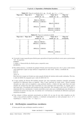Cap´
ıtulo 4. Express˜es e Atribui¸˜es Escalares
o
co
Tabela 4.2: Tipos de resultados de A .op.

Tipo de A

Tipo de B

I
I
I
R
R
R
C
C
C

I
R
C
I
R
C
I
R
C

Tipo de A

Tipo de B

I
I
I
R
R
R
C
C
C

I
R
C
I
R
C
I
R
C

Valor de A
usado na .op.
A
REAL(A,KIND(B))
CMPLX(A,0,KIND(B))
A
A
CMPLX(A,0,KIND(B)
A
A
A

29

B, onde .op. ´ +, -, * ou /.
e

Valor de B
usado na .op.
B
B
B
REAL(B,KIND(A)
B
B
CMPLX(B,0,KIND(A)
CMPLX(B,0,KIND(A)
B

Tipo de
resultado
I
R
C
R
R
C
C
C
C

Tabela 4.3: Tipos de resultados de A**B.

Valor de A
usado na .op.
A
REAL(A,KIND(B))
CMPLX(A,0,KIND(B))
A
A
CMPLX(A,0,KIND(B)
A
A
A

Valor de B
usado na .op.
B
B
B
B
B
B
B
CMPLX(B,0,KIND(A)
B

Tipo de
resultado
I
R
C
R
R
C
C
C
C

ˆ A exce¸˜o ` regra esquerda-para-direita para operadores de igual precedˆncia ocorre para a potencia¸˜o
ca a
e
ca
“**”. A express˜o
a
A**B**C
´ v´lida e ´ desenvolvida da direita para a esquerda como
e a
e
A**(B**C).
ˆ Para dados inteiros, o resultado de qualquer divis˜o ser´ truncado para zero, isto ´, para o valor inteiro
a
a
e
cuja magnitude ´ igual ou logo inferior ` magnitude do valor exato. Assim, o resultado de:
e
a
6/3 ´ 2
e
8/3 ´ 2
e
-8/3 ´ -2.
e
Este fato deve sempre ser levado em conta quando divis˜es de inteiros est˜o sendo realizadas. Por isto,
o
a
o valor de 2**3 ´ 8, enquanto que o valor de 2**(-3) ´ 0.
e
e
ˆ A regra padr˜o do Fortran 90 tamb´m permite que uma express˜o num´rica contenha operandos
a
e
a
e
num´ricos de diferentes tipos ou esp´cies. Esta ´ uma express˜o de modo misto. Exceto quando
e
e
e
a
elevando um valor real ou complexo a uma potˆncia inteira, o objeto do tipo mais fraco (ou mais
e
simples) de vari´vel dos dois tipos envolvidos em uma express˜o ser´ convertido, ou coagido, para o
a
a
a
tipo mais forte. O resultado ser´ tamb´m do tipo mais forte. Por exemplo, se A ´ real e I ´ inteiro, a
a
e
e
e
express˜o A*I tem, inicialmente, I sendo convertido a real, antes que a multiplica¸˜o seja efetuada e o
a
ca
resultado da mesma ´ do tipo real. As tabelas 4.2 e 4.3 ilustram os resultados de diferentes opera¸˜es
e
co
num´ricas escalares.
e
ˆ Com rela¸˜o ` ultima opera¸˜o mencionada na tabela 4.3, no case de um valor complexo ser eleca a ´
ca
vado a uma potˆncia tamb´m complexa, o resultado corresponder´ ao valor principal, isto ´, ab =
e
e
a
e
exp(b(log |a| + i arg a)), com −π < arg a < π.

4.3

Atribui¸oes num´ricas escalares
c˜
e

A forma geral de uma atribui¸˜o num´rica escalar ´
ca
e
e
<nome vari´vel> = <express~o>
a
a
Autor: Rudi Gaelzer – IFM/UFPel

Impresso: 12 de abril de 2010

 