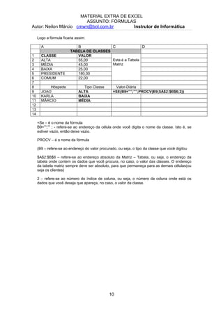 MATERIAL EXTRA DE EXCEL
ASSUNTO: FÓRMULAS
Autor: Neilon Márcio cmwn@bol.com.br Instrutor de Informática
Logo a fórmula ficaria assim:
A B C D
TABELA DE CLASSES
1 CLASSE VALOR
2 ALTA 55,00
3 MÉDIA 45,00
4 BAIXA 25,00
5 PRESIDENTE 180,00
6 COMUM 22,00
Esta é a Tabela
Matriz
7
8 Hóspede Tipo Classe Valor-Diária
9 JOAO ALTA =SE(B9=””;””;PROCV(B9;$A$2:$B$6;2))
10 KARLA BAIXA
11 MÁRCIO MÉDIA
12
13
14
=Se – é o nome da fórmula
B9=””;”” ; - refere-se ao endereço da célula onde você digita o nome da classe. Isto é, se
estiver vazio, então deixe vazio.
PROCV – é o nome da fórmula
(B9 – refere-se ao endereço do valor procurado, ou seja, o tipo da classe que você digitou
$A$2:$B$6 – refere-se ao endereço absoluto da Matriz – Tabela, ou seja, o endereço da
tabela onde contem os dados que você procura, no caso, o valor das classes. O endereço
da tabela matriz sempre deve ser absoluto, para que permaneça para as demais células(ou
seja os clientes)
2 – refere-se ao número do índice de coluna, ou seja, o número da coluna onde está os
dados que você deseja que apareça, no caso, o valor da classe.
10
 