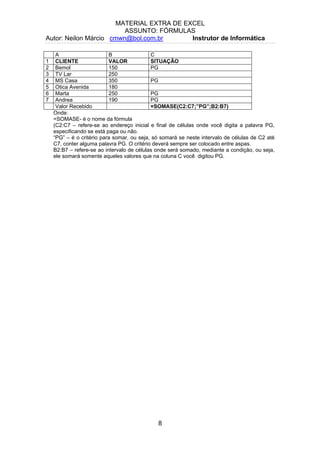 MATERIAL EXTRA DE EXCEL
ASSUNTO: FÓRMULAS
Autor: Neilon Márcio cmwn@bol.com.br Instrutor de Informática
A B C
1 CLIENTE VALOR SITUAÇÃO
2 Bemol 150 PG
3 TV Lar 250
4 MS Casa 350 PG
5 Otica Avenida 180
6 Marta 250 PG
7 Andrea 190 PG
Valor Recebido =SOMASE(C2:C7;”PG”;B2:B7)
Onde:
=SOMASE- é o nome da fórmula
(C2:C7 – refere-se ao endereço inicial e final de células onde você digita a palavra PG,
especificando se está paga ou não.
“PG” – é o critério para somar, ou seja, só somará se neste intervalo de células de C2 até
C7, conter alguma palavra PG. O critério deverá sempre ser colocado entre aspas.
B2:B7 – refere-se ao intervalo de células onde será somado, mediante a condição, ou seja,
ele somará somente aqueles valores que na coluna C você digitou PG.
8
 