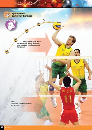 Aplicações no 
Caderno de Exercícios 
Se o jogador tocar a bola 
na horizontal. A bola descreve 
uma parábola com lançamento 
horizontal 
VO 
OBS: 
Considere a bola inicialmente 
em repouso. 
13 n FÍSICA www.portalimpacto.com.br 
 