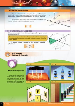 3. ROTAÇÃO DO ESPELHO PLANO 
Um raio de luz incide sobre um espelho plano e, ao refletir, origina 
o raio R1. Se o espelho girar de um ângulo α, em torno de um eixo contido 
em seu plano, ao mesmo raio incidente teremos um novo raio refletido R2. 
Pela geometria plana, o ângulo de rotação Δ do raio refletido Δ é 
igual ao dobro do ângulo de rotação α do espelho: 
4. DOIS ESPELHOS PLANOS ASSOCIADOS 
Coloquemos um objeto P entre dois espelhos planos E1 e E2, que formam 
entre si um ângulo α. 
Obs: As imagens param de ser formadas quando “caem” entre os prolonga-mentos 
dos espelhos (ângulo morto); e as imagens no ângulo morto não 
sofrem reversão. 
É possível calcular o número N de imagens formadas 
pela fórmula: 
Aplicações no 
Caderno de Exercícios 
Milagre da multiplicação 
Dependendo do ângulo for-mado 
entre os espelhos pla-nos, 
podemos obter de uma 
a infinitas imagens de apenas 
um objeto. Para isto, basta re-duzir 
o ângulo de 180o a Oo. 
Δ = 2. α 
3600 
α - 1 N = 
α = 900 
α = 900 
α = 600 
α = 00 
21 n FÍSICA www.portalimpacto.com.br 
 