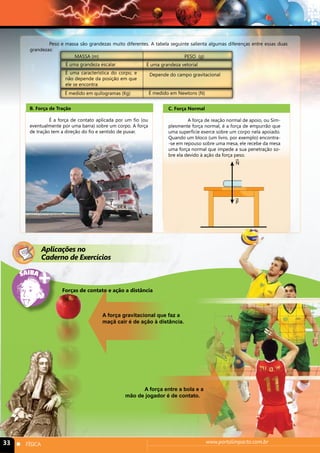 Peso e massa são grandezas muito diferentes. A tabela seguinte salienta algumas diferenças entre essas duas 
grandezas: 
MASSA (m) PESO (g) 
É uma grandeza escalar 
É uma grandeza vetorial 
É uma característica do corpo, e 
não depende da posição em que 
ele se encontra 
É medido em quilogramas (Kg) É medido em Newtons (N) 
Depende do campo gravitacional 
C. Força Normal 
A força de reação normal de apoio, ou Sim-plesmente 
força normal, é a força de empurrão que 
uma superfície exerce sobre um corpo nela apoiado. 
Quando um bloco (um livro, por exemplo) encontra- 
-se em repouso sobre uma mesa, ele recebe da mesa 
uma força normal que impede a sua penetração so-bre 
ela devido à ação da força peso. 
N 
P 
B. Força de Tração 
É a força de contato aplicada por um fio (ou 
eventualmente por uma barra) sobre um corpo. A força 
de tração tem a direção do fio e sentido de puxar. 
T 
Aplicações no 
Caderno de Exercícios 
Forças de contato e ação a distância 
A força gravitacional que faz a 
maçã cair é de ação à distância. 
A força entre a bola e a 
mão de jogador é de contato. 
33 n FÍSICA www.portalimpacto.com.br 
 