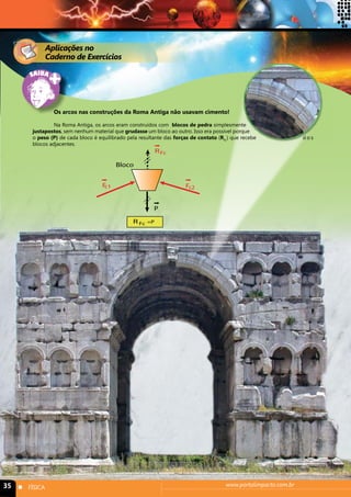 Aplicações no 
Caderno de Exercícios 
Os arcos nas construções da Roma Antiga não usavam cimento! 
Na Roma Antiga, os arcos eram construídos com blocos de pedra simplesmente 
justapostos, sem nenhum material que grudasse um bloco ao outro. Isso era possível porque 
o peso (P) de cada bloco é equilibrado pela resultante das forças de contato (RFc) que recebe d o s 
blocos adjacentes. 
Fc 
R 
Bloco 
Fc1 Fc2 
Fc 
R 
P 
=P 
35 n FÍSICA www.portalimpacto.com.br 
 