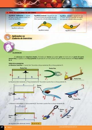 6 . TIPOS DE EQUILÍBRIO DE UM CORPO 
Equilíbrio estável: é aquele em que 
o corpo retorna à posição de equilí-brio 
quando retirado dessa posição. 
.Equilíbrio indiferente: é aquele 
em que o corpo adquire várias po-sições 
de equilíbrio. 
Equilíbrio instável: é aquele em que 
o corpo se afasta da posição de equi-líbrio 
quando retirado dessa posição. 
Equilíbrio indiferente 
Aplicações no 
Caderno de Exercícios 
ALAVANCAS 
Equilíbrio instável Equilíbrio instável 
As alavancas são máquinas simples, formadas por barras que podem girar em torno de um ponto de apoio 
(ponto fixo), e sujeitas a uma força potente, F, aplicada em um dos pontos da barra visando deslocar uma força resisten-te, 
R. 
TIPOS DE ALAVANCAS: 
a) Alavanca interfixa: o “ponto fixo” fica entre a força resistente (R) e a força potente (F). 
Ponto fixo Ponto fixo 
b) Alavanca inter-resistente: a “força resistente (R)” fica entre o ponto fixo e a força potente (F). 
Ponto 
fixo 
Ponto 
fixo 
c) Alavanca interpotente: a “força potente (F)” fica entre o ponto fixo e a força resistente (R). 
Ponto 
fixo 
No equilíbrio das alavancas, temos: R . a = F . b 
Ponto fixo 
Ponto fixo 
Ponto 
fixo 
Ponto 
fixo 
37 n FÍSICA www.portalimpacto.com.br 
 