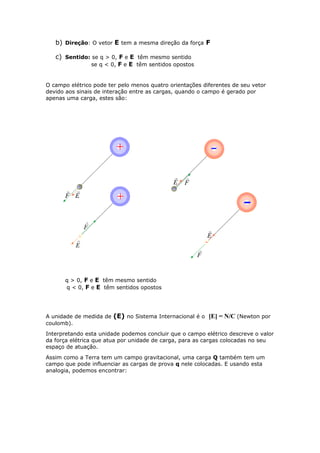 b) Direção: O vetor E tem a mesma direção da força F
c) Sentido: se q > 0, F e E têm mesmo sentido
se q < 0, F e E têm sentidos opostos
O campo elétrico pode ter pelo menos quatro orientações diferentes de seu vetor
devido aos sinais de interação entre as cargas, quando o campo é gerado por
apenas uma carga, estes são:
q > 0, F e E têm mesmo sentido
q < 0, F e E têm sentidos opostos
A unidade de medida de (E) no Sistema Internacional é o [E] = N/C (Newton por
coulomb).
Interpretando esta unidade podemos concluir que o campo elétrico descreve o valor
da força elétrica que atua por unidade de carga, para as cargas colocadas no seu
espaço de atuação.
Assim como a Terra tem um campo gravitacional, uma carga Q também tem um
campo que pode influenciar as cargas de prova q nele colocadas. E usando esta
analogia, podemos encontrar:
 