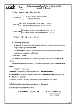 57
Centro de Educação Tecnológica do Estado da Bahia
Unidade de Camaçari
9.Deslocamento de equilíbrio químico
Equilíbrio e concentração
Um aumento da concentração de um participante desloca o equilíbrio no sentido da reação
em que este participante é consumido.
Uma diminuição da concentração de um participante desloca o equilíbrio no sentido da
reação em que este participante é formado .
Equilíbrio e pressão
Um aumento da pressão desloca o equilíbrio para a reação que ocorre com contração de
volume.
Uma diminuição da pressão desloca o equilíbrio para a reação que ocorre com expansão de
volume.
Equilíbrio e temperatura
Um aumento da temperatura desloca o equilíbrio para a reação endotérmica.
Uma diminuição da temperatura desloca o equilíbrio para a reação exotérmica (lei de van't Hoff).
Equilíbrio e catalisador
O catalisador não desloca equilíbrio, apenas diminui o tempo necessário para atingi-lo.
10.Equilíbrio iônico: a constante de ionização ou dissociação
Constante de ionização de ácidos e bases
CH3−−−−COOH CH3−−−−COO−−−−
+ H+
Ka = [CH3−COO−
] [H+
]
————————
[CH3−COOH]
 