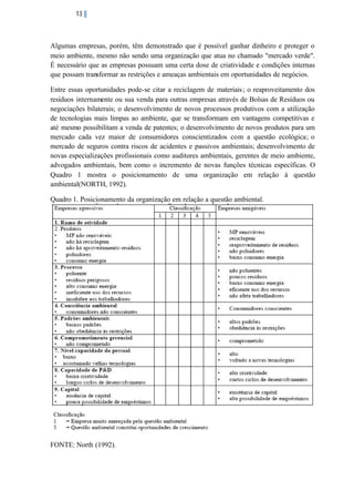 13

Algumas empresas, porém, têm demonstrado que é possível ganhar dinheiro e proteger o
meio ambiente, mesmo não sendo uma organização que atua no chamado "mercado verde".
É necessário que as empresas possuam uma certa dose de criatividade e condições internas
que possam transformar as restrições e ameaças ambientais em oportunidades de negócios.
Entre essas oportunidades pode-se citar a reciclagem de materiais ; o reaproveitamento dos
resíduos internamente ou sua venda para outras empresas através de Bolsas de Resíduos ou
negociações bilaterais; o desenvolvimento de novos processos produtivos com a utilização
de tecnologias mais limpas ao ambiente, que se transformam em vantagens competitivas e
até mesmo possibilitam a venda de patentes; o desenvolvimento de novos produtos para um
mercado cada vez maior de consumidores conscientizados com a questão ecológica; o
mercado de seguros contra riscos de acidentes e passivos ambientais; desenvolvimento de
novas especializações profissionais como auditores ambientais, gerentes de meio ambiente,
advogados ambientais, bem como o incremento de novas funções técnicas específicas. O
Quadro 1 mostra o posicionamento de uma organização em relação à questão
ambiental(NORTH, 1992).
Quadro 1. Posicionamento da organização em relação a questão ambiental.

FONTE: North (1992).

 