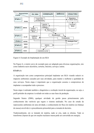 22

Responsabilidade
ETAPAS

ETAPA 1

Alta Admin

COORDENAÇÃO

GERÊNCIAS

CONSULTORIA
Diagnóstico e
Avaliação Inicial

Compromisso
da Organização
FEV/00

ETAPA 2

ETAPA 3

ETAPA 4

ETAPA 5

AB R / 00

JU L / 00

Aspectos,
Impactos e
Legislação
Política,
Objetivos e
Metas

Formação
Básica

Plano de Ação

Documentação

Auditoria
Interna

Treinamento
Avaliação Final

N OV/ 00
D EZ / 00

Ajustes

JAN / 01

ETAPA 6

FEV/01

CERTIFICAÇÃO

Figura 4. Exemplo de Implantação de um SGA
Na Figura 4, o roteiro serve de exemplo para ser adaptado para diversas organizações, tais
como indústria sucro alcooleira, curtume, laticínio, cerveja e outras.
ETAPA 1:
A organização tem como compromisso principal implantar um SGA visando reduzir os
impactos ambientais causados por suas atividades, para manter e melhorar a qualidade de
seus serviços. Nesta etapa é importante que a organização assuma o compromisso de
implantar e acompanhar todo o processo.
Nesta etapa é realizado também o diagnóstico e avaliação inicial da organização, ou seja, o
perfil poluidor da empresa é avaliado em todas as suas fases de produção.
Segundo Soares (2006), qualquer atividade de gestão passa primeiramente pelo
conhecimento das variáveis que regem o sistema analisado. No caso do estudo de
repercussões ambientais de uma atividade, o conhecimento do fluxo de matéria (ou balanço
de massa) envolvido é o procedimento primordial para a tomada de decisões.
Tradicionalmente, em se tratando de matéria, nada se cria, nada se elimina. Tudo se
transforma (Apesar de que em reações nucleares massa pode ser convertida em energia).

 