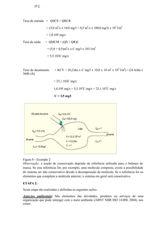 27

Taxa de entrada = QSCS + QRCR
= (5,0 m3 /s x 10,0 mg/l + 0,5 m3 /s x 100,0 mg/l) x 103 l/m3
= 1,0.105 mg/s
Taxa de saída

= QMCM = (QS + QR)C
= (5,0 + 0,5)m3 /s x C mg/l x 103 l/m3
= 5,5.103C mg/s

Taxa de decaimento
3600 s/h)

= KCV = (0,2/dia x C mg/l x 10,0 x 10 m3 x 103 l/m3 ) / (24 h/dia x

= 23,1.103C mg/s
1,0.105 mg/s = 5,5.103 C mg/s + 23,1.103 C mg/s
C = 3,5 mg/l

Figura 8 - Exemplo 2
Observação: a noção de conservação depende da referência utilizada para o balanço de
massa. Se esta referência for, por exemplo, uma molécula composta, existe a possibilidade
do sistema ser não conservativo devido à decomposição da molécula. Se a referência for os
elementos que compõem a molécula anterior, o sistema em geral será conservativo.
ETAPA 2:
Nesta etapa são realizadas e definidas as seguintes ações:
Aspectos ambientais: São elementos das atividades, produtos ou serviços de uma
organização que pode interagir com o meio ambiente (ABNT NBR ISO 14.000, 2004), tais
como:

 