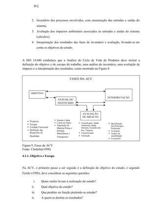 34

2. Inventário dos processos envolvidos, com enumeração das entradas e saídas do
sistema;
3. Avaliação dos impactos ambientais associados às entradas e saídas do sistema
(cálculos);
4. Interpretação dos resultados das fases de inventário e avaliação, levando-se em
conta os objetivos do estudo.

A ISO 14.040 estabelece que a Análise do Ciclo de Vida de Produtos deve incluir a
definição do objetivo e do escopo do trabalho, uma análise do inventário, uma avaliação de
impacto e a interpretação dos resultados, como mostrado na Figura 8.
FASES DA ACV

OBJETIVO
INTERPRETAÇÃO

ANÁLISE DO
INVENTÁRIO

AVALIAÇÃO
DE IMPACTO
•
•
•
•

Propósito
Escopo
Unidade Funcional
Definição dos
Requisitos de
Qualidade

• Entrada e Saída
• Coleta de Dados
• Aquisição de

Matéria Prima e
Energia,
Manufatura e
Transportes

• Classificação: Saúde
Ambiental, Saúde
Humana, Exaustão dos
Rec. Naturais
• Caracterização
• Valoração

• Identificação
Dos Principais
Problemas
• Avaliação
• Análise de
sensibilidade
• Conclusões

Figura 9. Fases da ACV
Fonte: Chehebe(1998)
4.1.1. Objetivo e Escopo

Na ACV, o primeiro passo a ser seguido é a definição do objetivo do estudo, e segundo
Ferrão (1998), deve considerar as seguintes questões:
i.

Quais razões levam à realização do estudo?

ii.

Qual objetivo do estudo?

iii.

Que produto ou função pretende-se estudar?

iv.

A quem se destina os resultados?

 