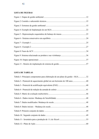 4

LISTA DE FIGURAS
Figura 1. Etapas de gestão ambiental .....................................................................................12
Figura 2. Comitês e subcomitês técnicos................................................................................15
Figura 3. Estrutura da gestão ambiental .................................................................................15
Figura 4. Exemplo de Implantação de um SGA .....................................................................22
Figura 5 - Representação esquemática de balanço de massa..................................................23
Figura 6 - Sistema conservativo em equilíbrio. ......................................................................24
Figura 7 - Exemplo 1 ..............................................................................................................25
Figura 8 - Exemplo 2 ..............................................................................................................27
Figura 8. Fases da ACV ..........................................................................................................34
Figura 9. Sistema relacionado ao produto e sua vizinhança ...................................................36
Figura 10. Etapas operacionais ...............................................................................................37
Figura 11 - Roteiro de implantação do sistema de gestão ......................................................57

LISTA DE TABELAS
Tabela 1- Principais componentes para elaboração de um plano de gestão - SGA................32
Tabela 2 - Potencial de aquecimento global em um horizonte de 100 anos ...........................40
Tabela 3 - Potencial de acidificação equivalente (PAE) ........................................................40
Tabela 4 - Potencial de redução da camada de ozônio ...........................................................41
Tabela 5. Matriz de avaliação multicritério ............................................................................46
Tabela 6 - Dados iniciais: Mudança de Sensibilidade ............................................................48
Tabela 7. Dados modificados: Mudança de escala .................................................................48
Tabela 8. Dados iniciais – Mudança de escala .......................................................................48
Tabela 9. Primeiro conjunto de dados ....................................................................................49
Tabela 10 . Segundo conjunto de dados .................................................................................49
Tabela 11 - Inventário para a produção de 1 L de Álcool ......................................................53
Tabela 12 - Plano de Ação ......................................................................................................60

 