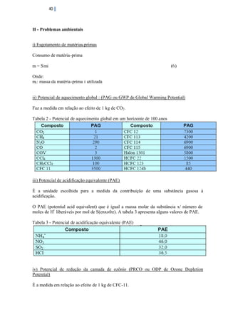 40

II - Problemas ambientais
i) Esgotamento de matérias-primas
Consumo de matéria-prima
m = Smi

(6)

Onde:
mi : massa da matéria-prima i utilizada
ii) Potencial de aquecimento global : (PAG ou GWP de Global Warming Potential)
Faz a medida em relação ao efeito de 1 kg de CO2 .
Tabela 2 - Potencial de aquecimento global em um horizonte de 100 anos

iii) Potencial de acidificação equivalente (PAE)
É a unidade escolhida para a medida da contribuição de uma substância gasosa à
acidificação.
O PAE (potential acid equivalent) que é igual a massa molar da substância x/ número de
moles de H+ liberáveis por mol de S(enxofre). A tabela 3 apresenta alguns valores de PAE.
Tabela 3 - Potencial de acidificação equivalente (PAE)

iv) Potencial de redução da camada de ozônio (PRCO ou ODP de Ozone Depletion
Potential)
É a medida em relação ao efeito de 1 kg de CFC-11.

 